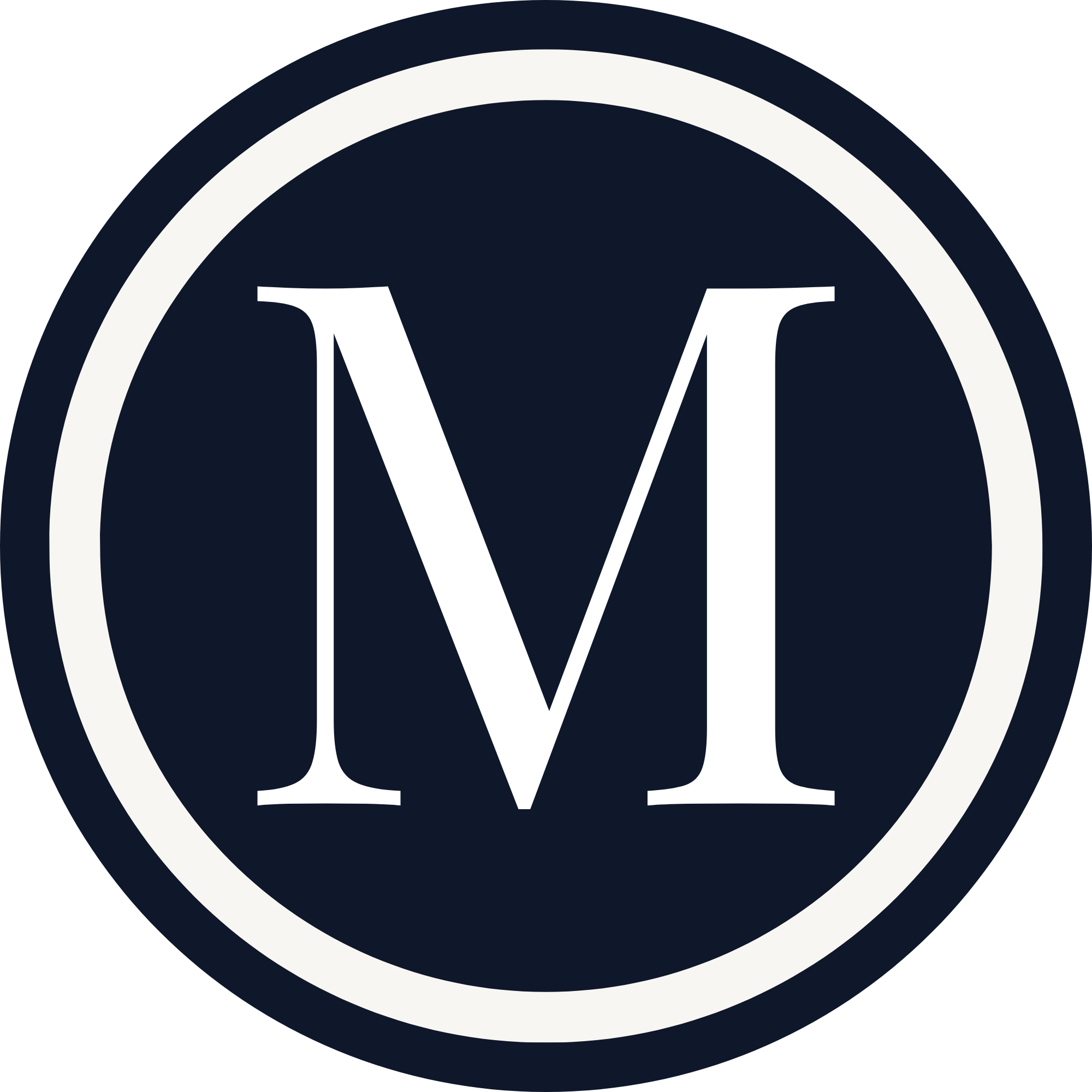 Memorandum of Understanding Dubai (MOU) — Definition, Clauses, Form F Link